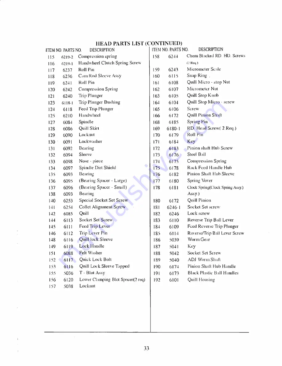 Grizzly G0617 Manual Insert Download Page 44