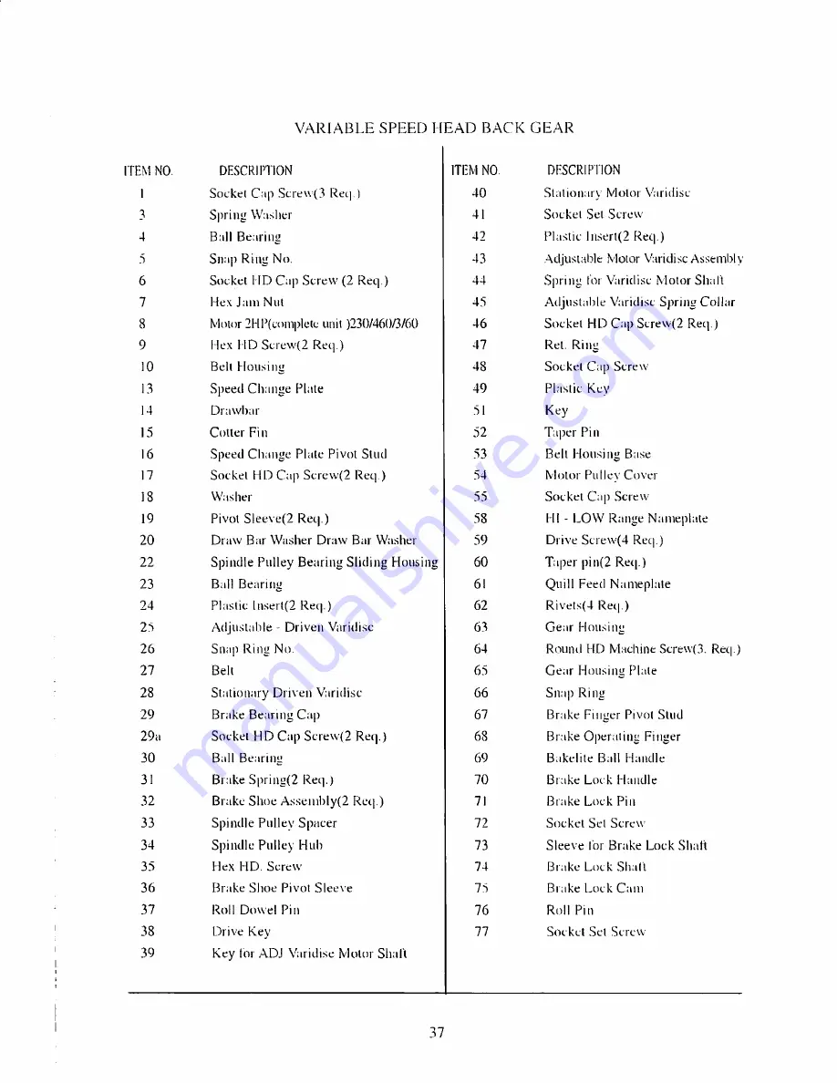 Grizzly G0617 Manual Insert Download Page 48