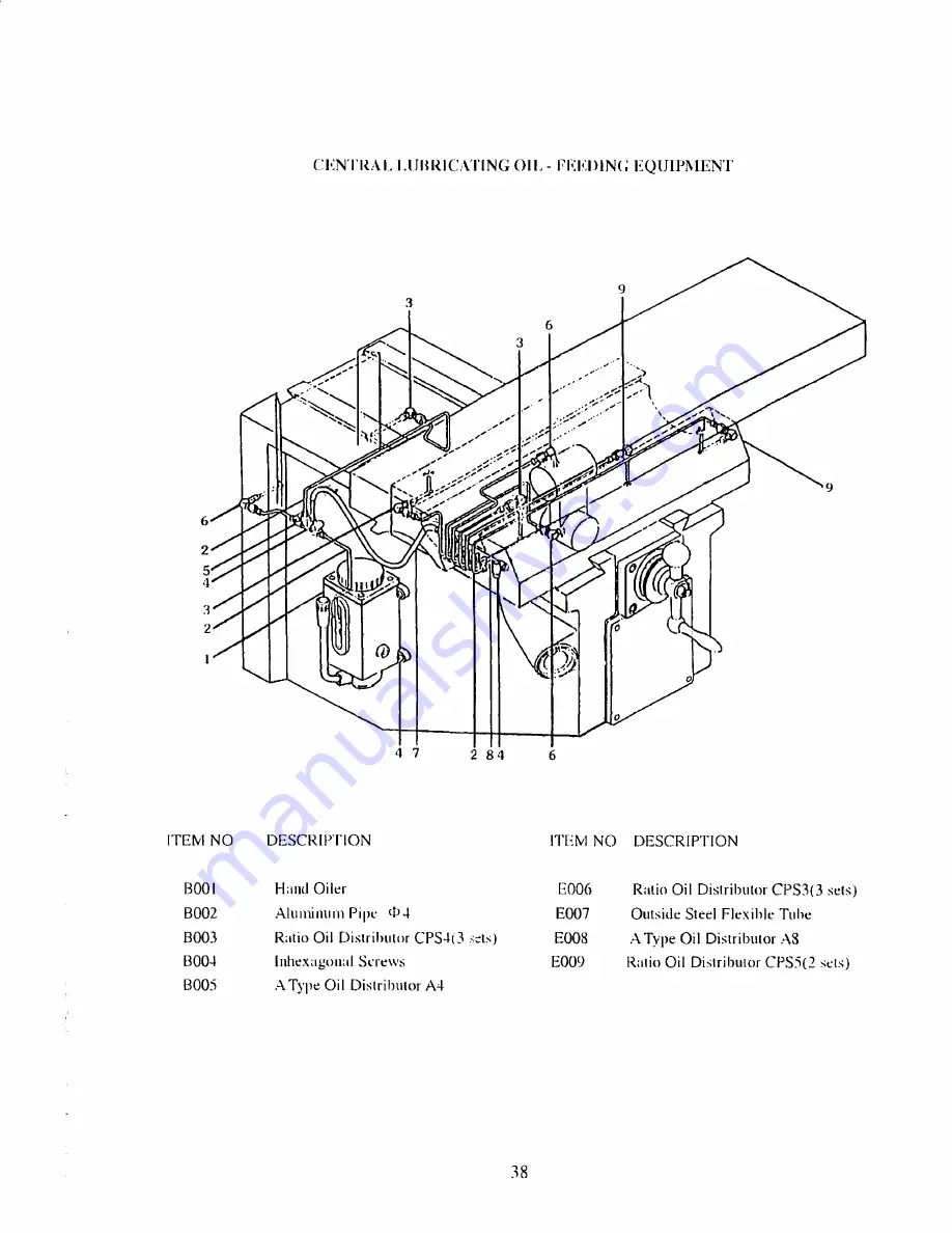 Grizzly G0617 Manual Insert Download Page 49