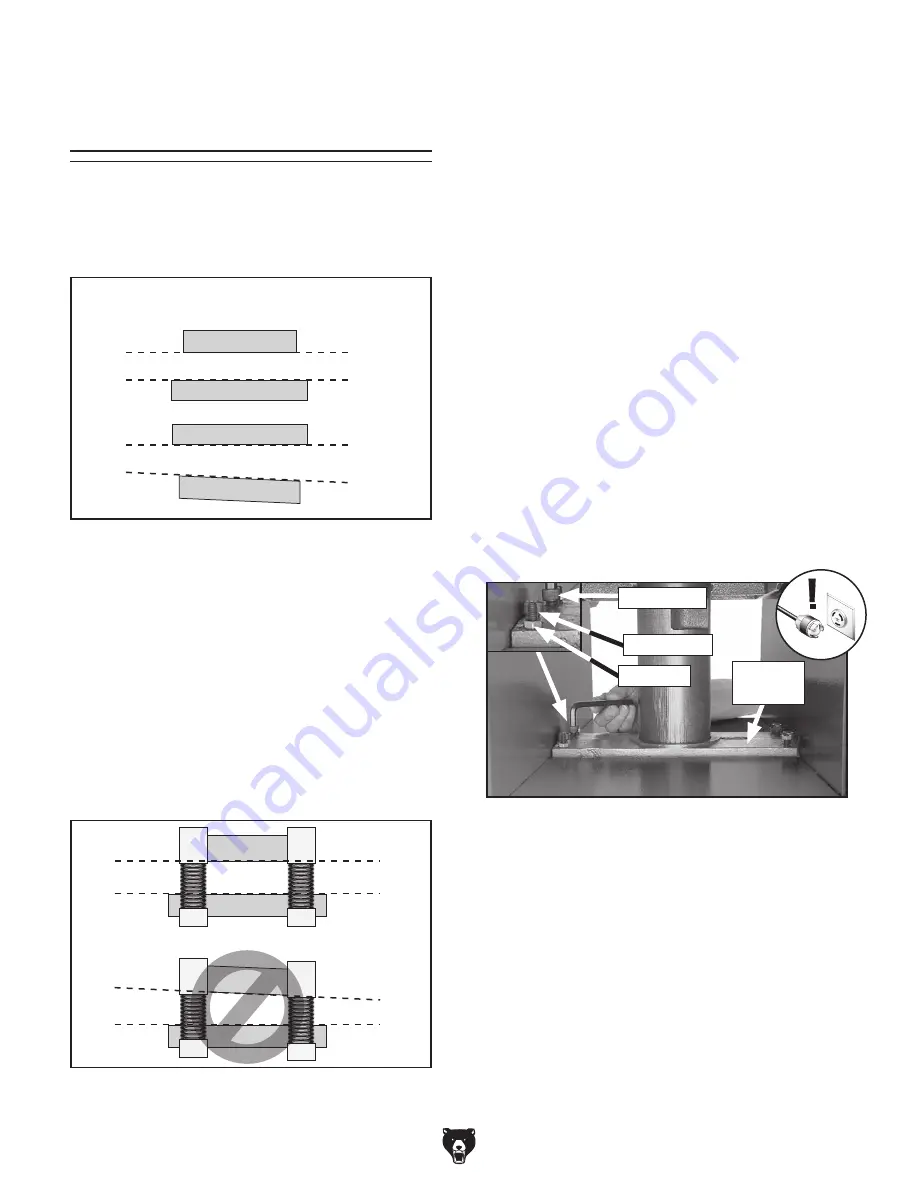 Grizzly G0634X Owner'S Manual Download Page 50