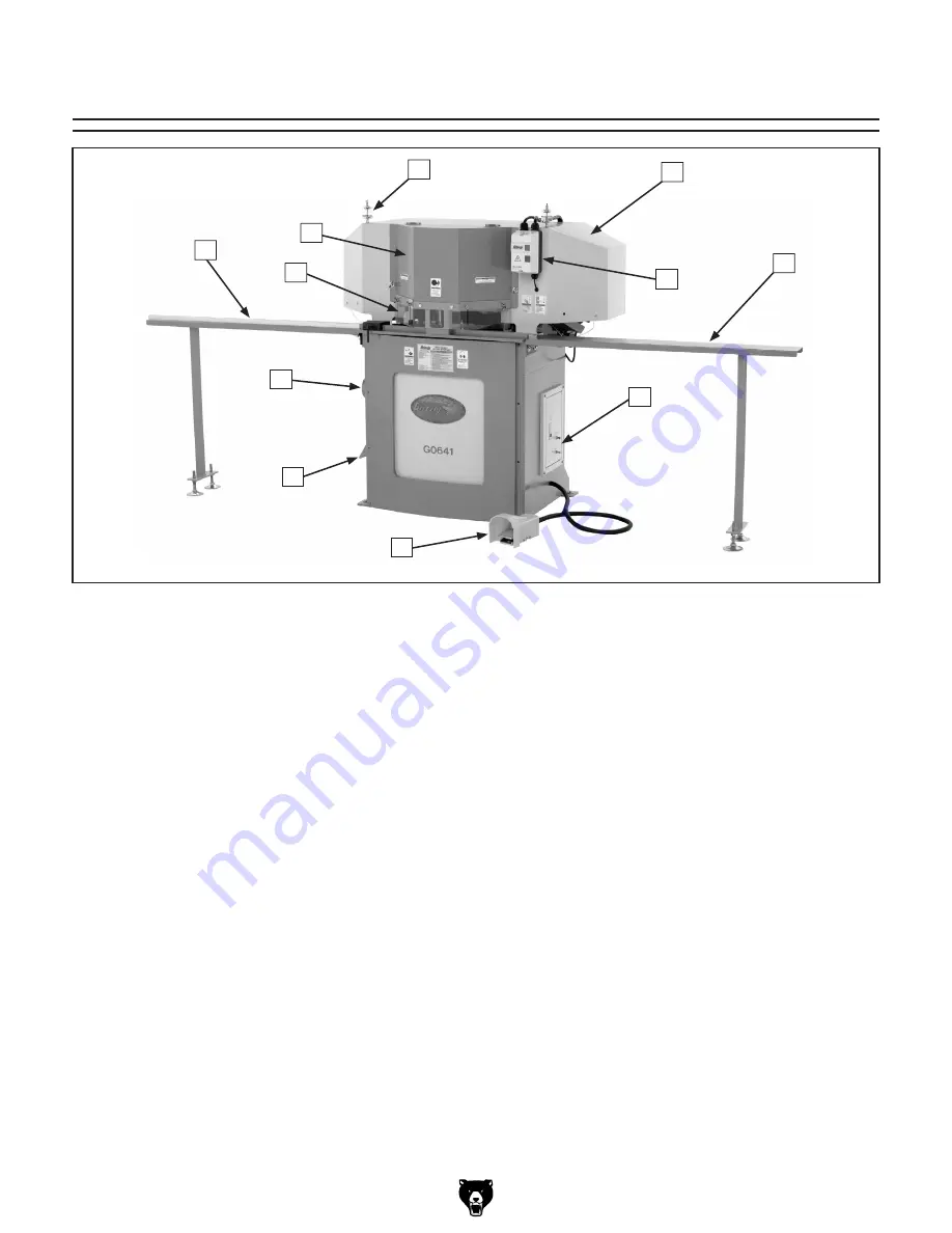 Grizzly G0641 Owner'S Manual Download Page 6