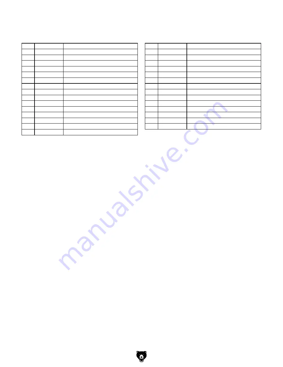 Grizzly G0643 Owner'S Manual Download Page 43