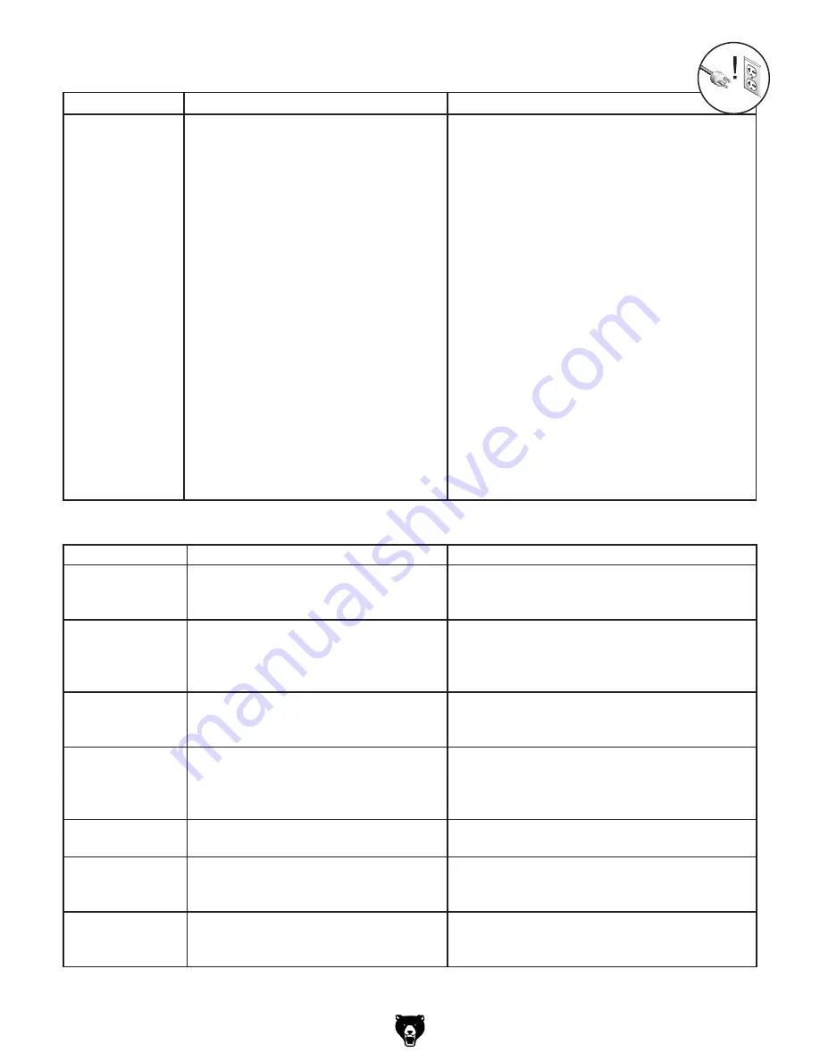 Grizzly G0644 Owner'S Manual Download Page 32