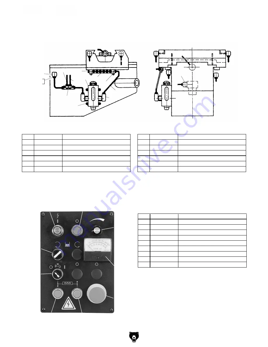 Grizzly G0669X Скачать руководство пользователя страница 69