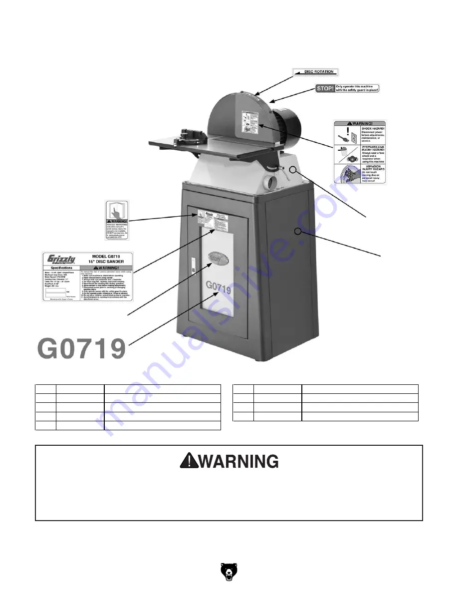 Grizzly G0719 Owner'S Manual Download Page 32