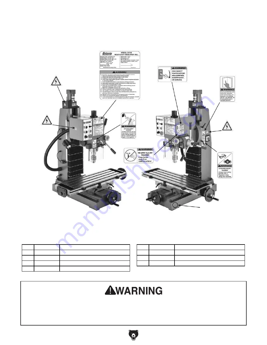 Grizzly G0720R Owner'S Manual Download Page 52