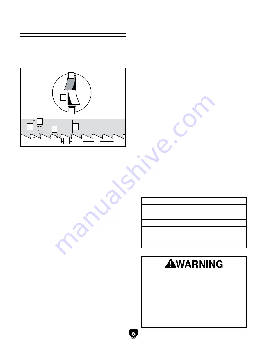 Grizzly G0736 Owner'S Manual Download Page 31