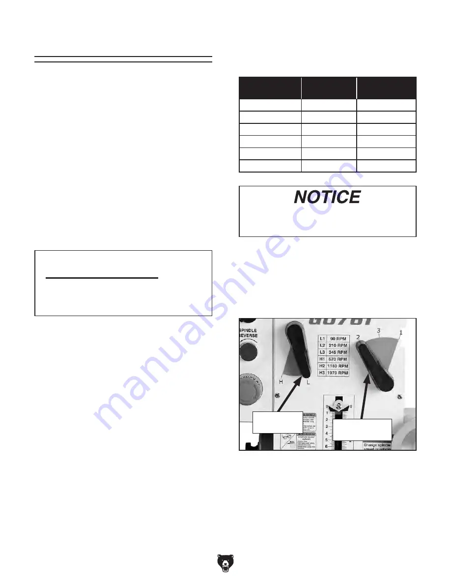 Grizzly G0761 Owner'S Manual Download Page 28