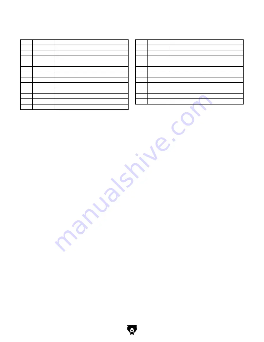 Grizzly G0761 Owner'S Manual Download Page 47