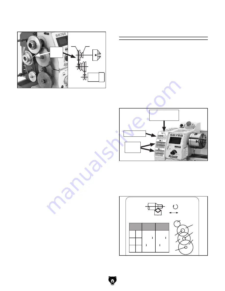 Grizzly G0768 Owner'S Manual Download Page 54