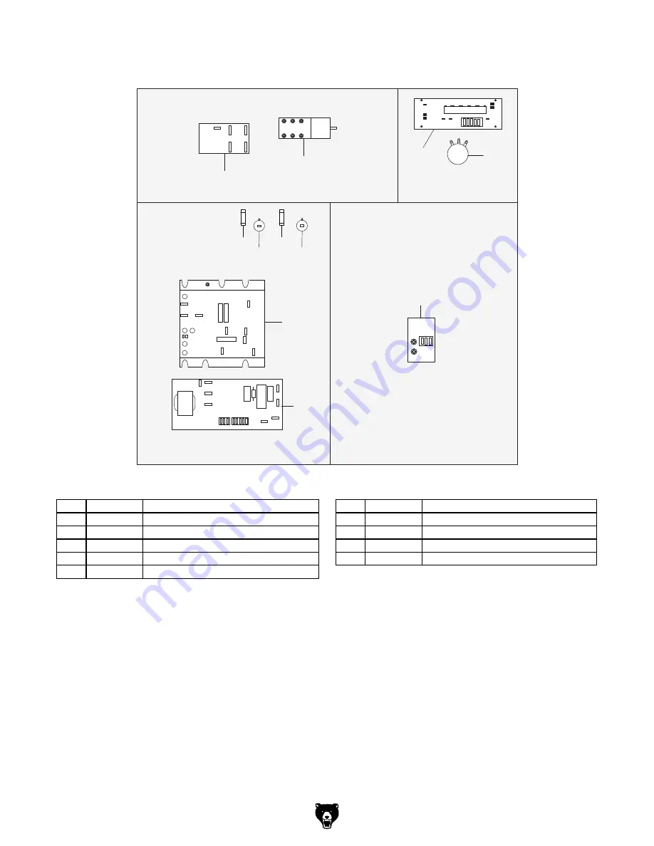 Grizzly G0768 Owner'S Manual Download Page 114