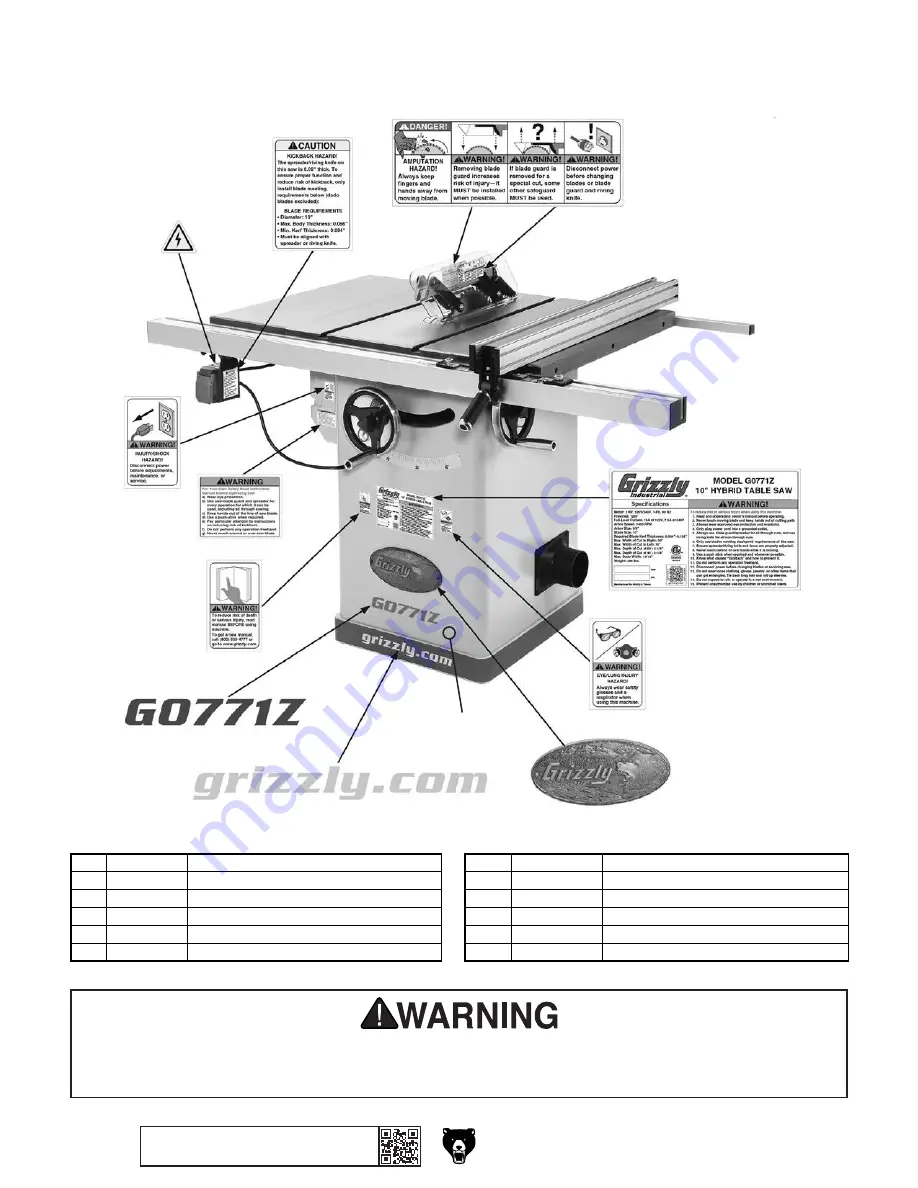 Grizzly G0771Z Manual Download Page 85