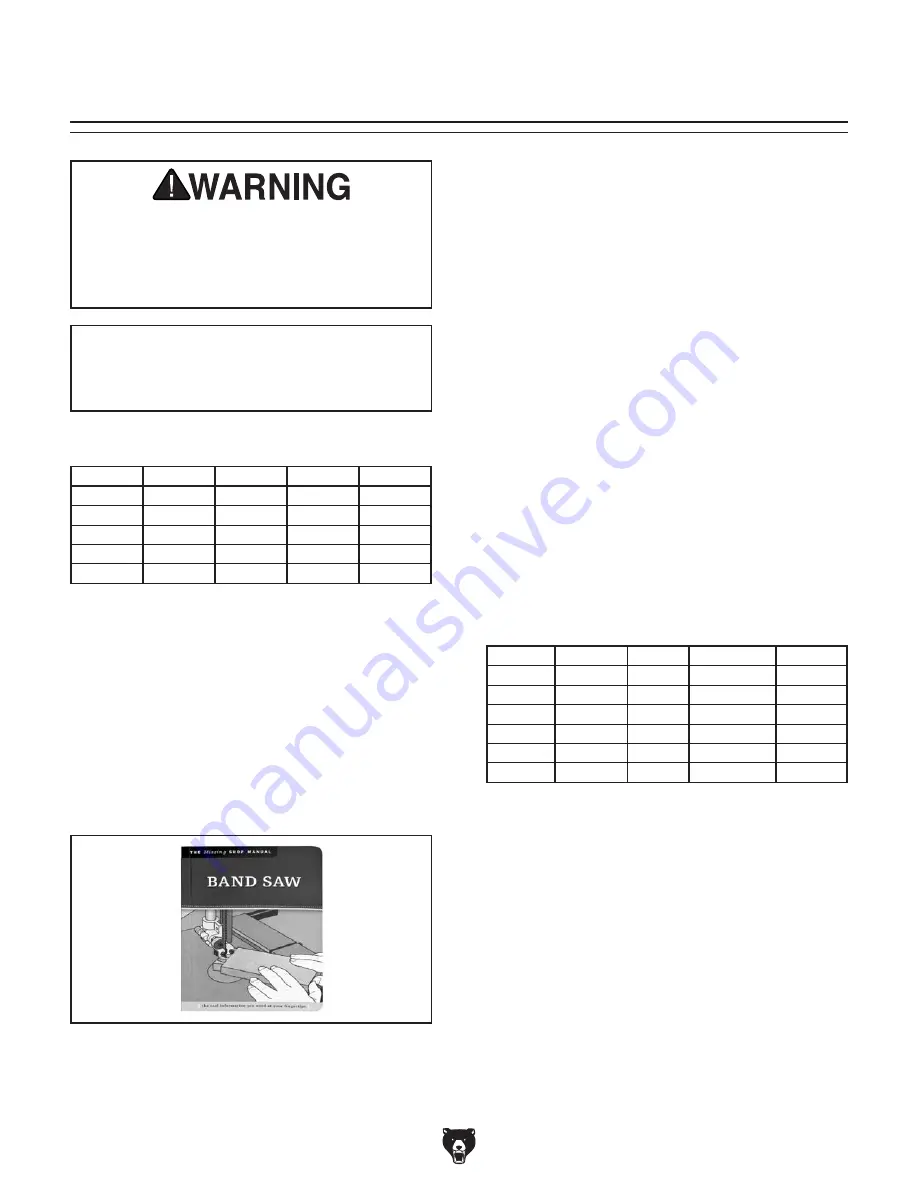 Grizzly G0803Z Owner'S Manual Download Page 38