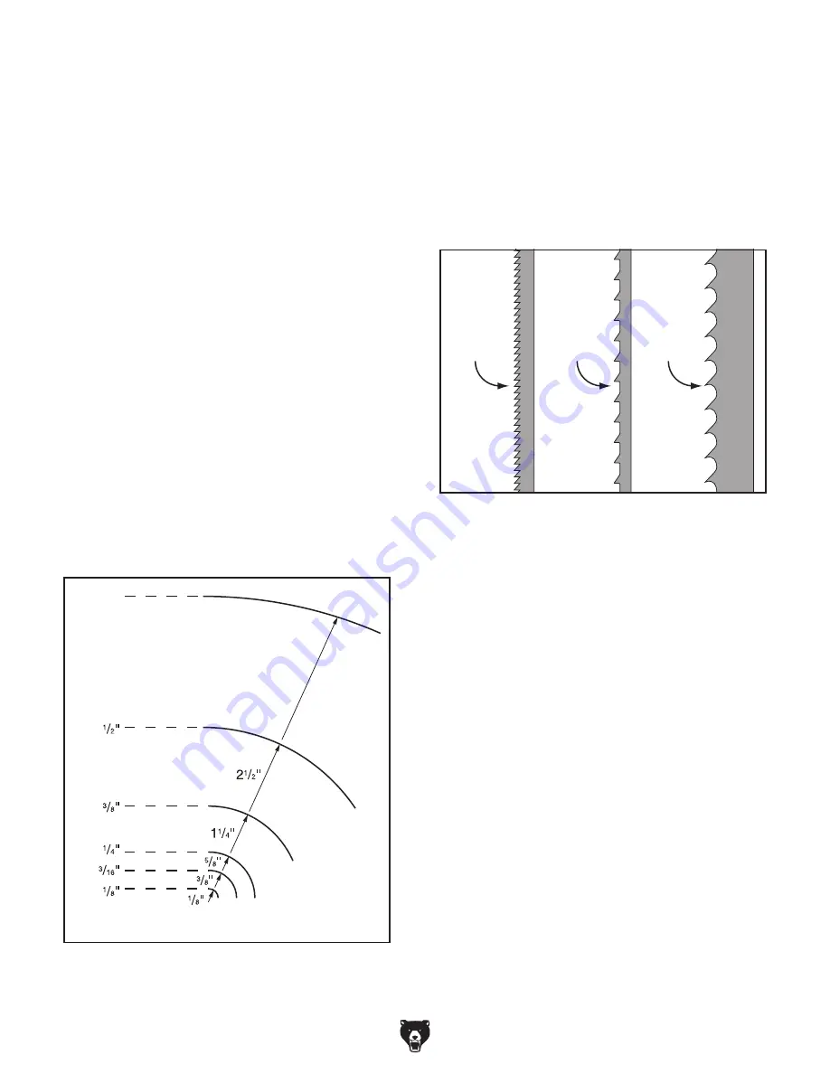 Grizzly G0817 Owner'S Manual Download Page 44