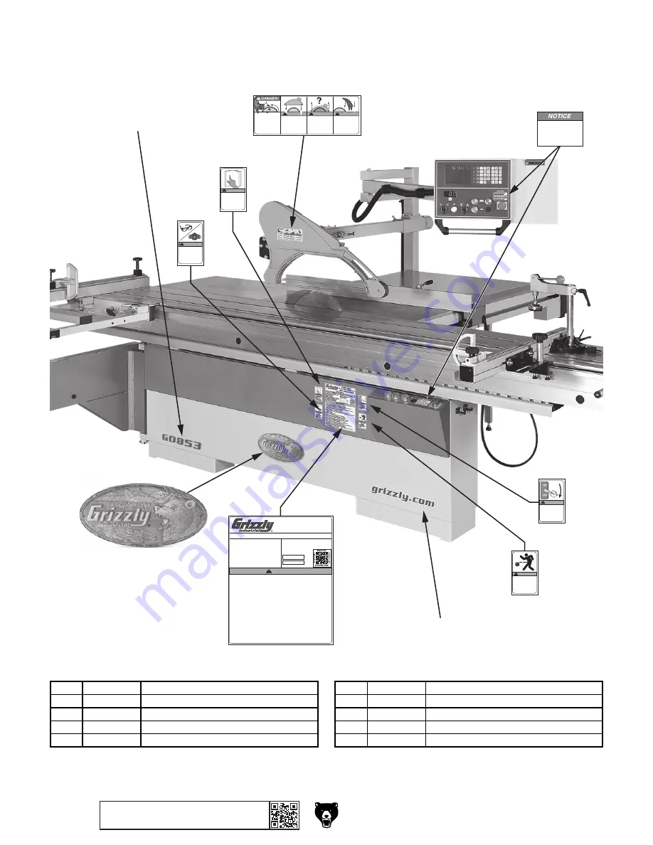 Grizzly G0853 Owner'S Manual Download Page 136