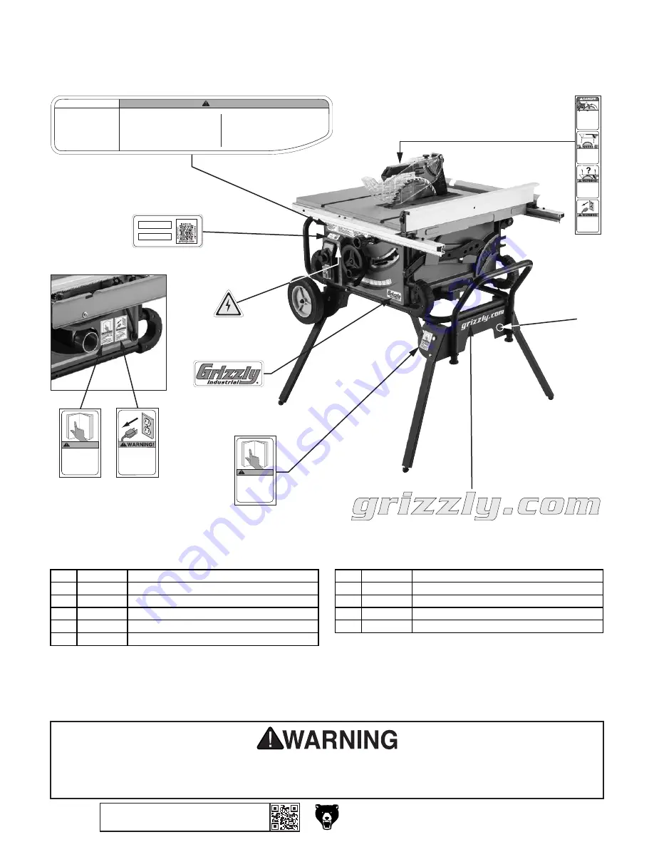 Grizzly G0869 Owner'S Manual Download Page 68