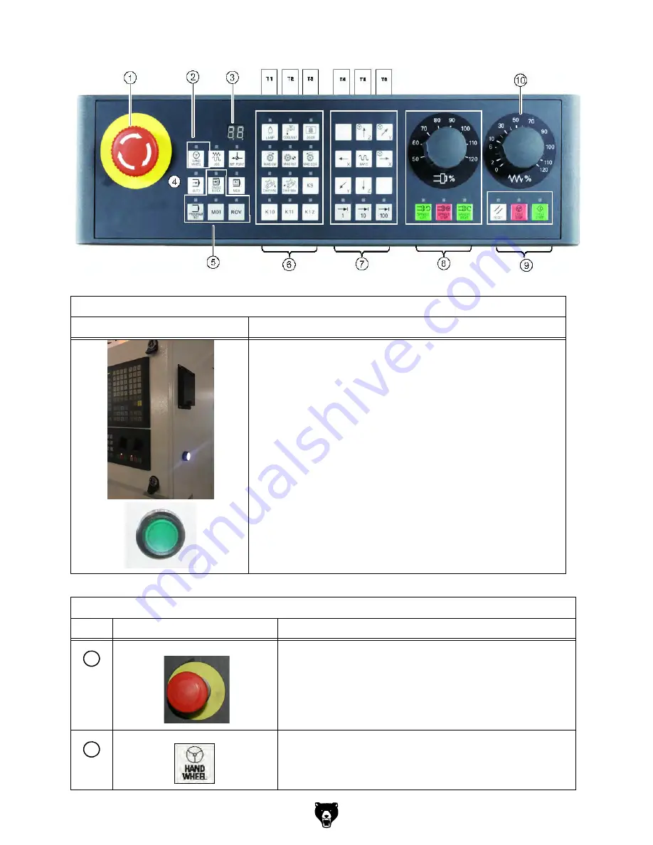 Grizzly G0875 Owner'S Manual Download Page 41