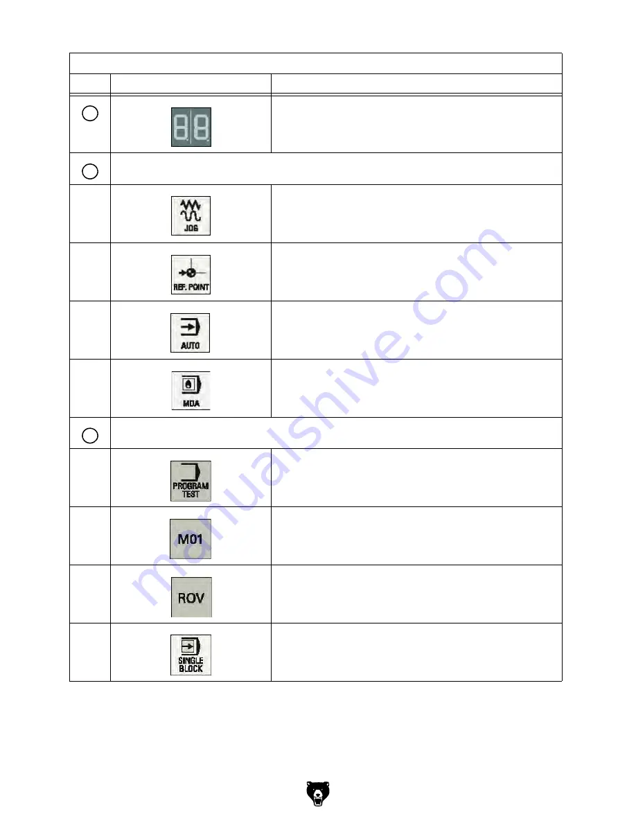 Grizzly G0875 Owner'S Manual Download Page 42