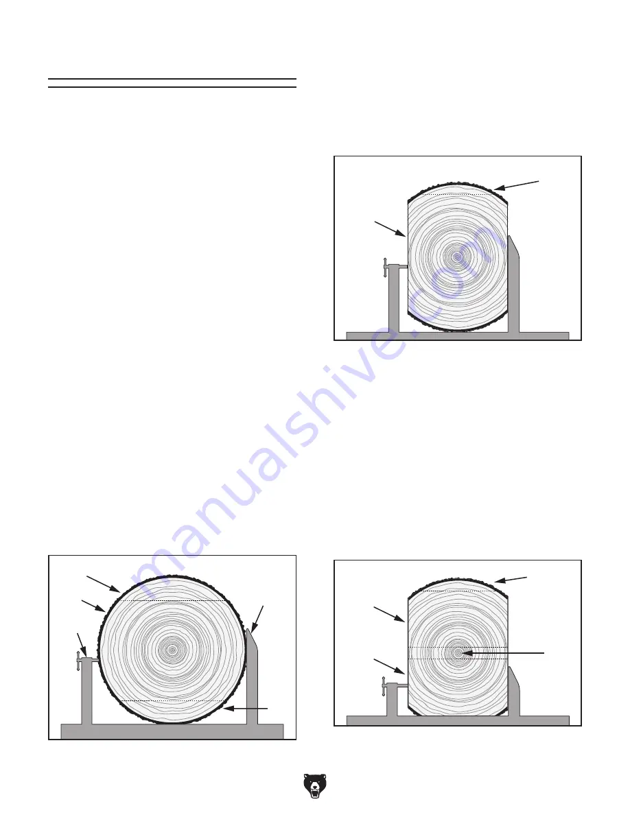 Grizzly G0901 Owner'S Manual Download Page 32