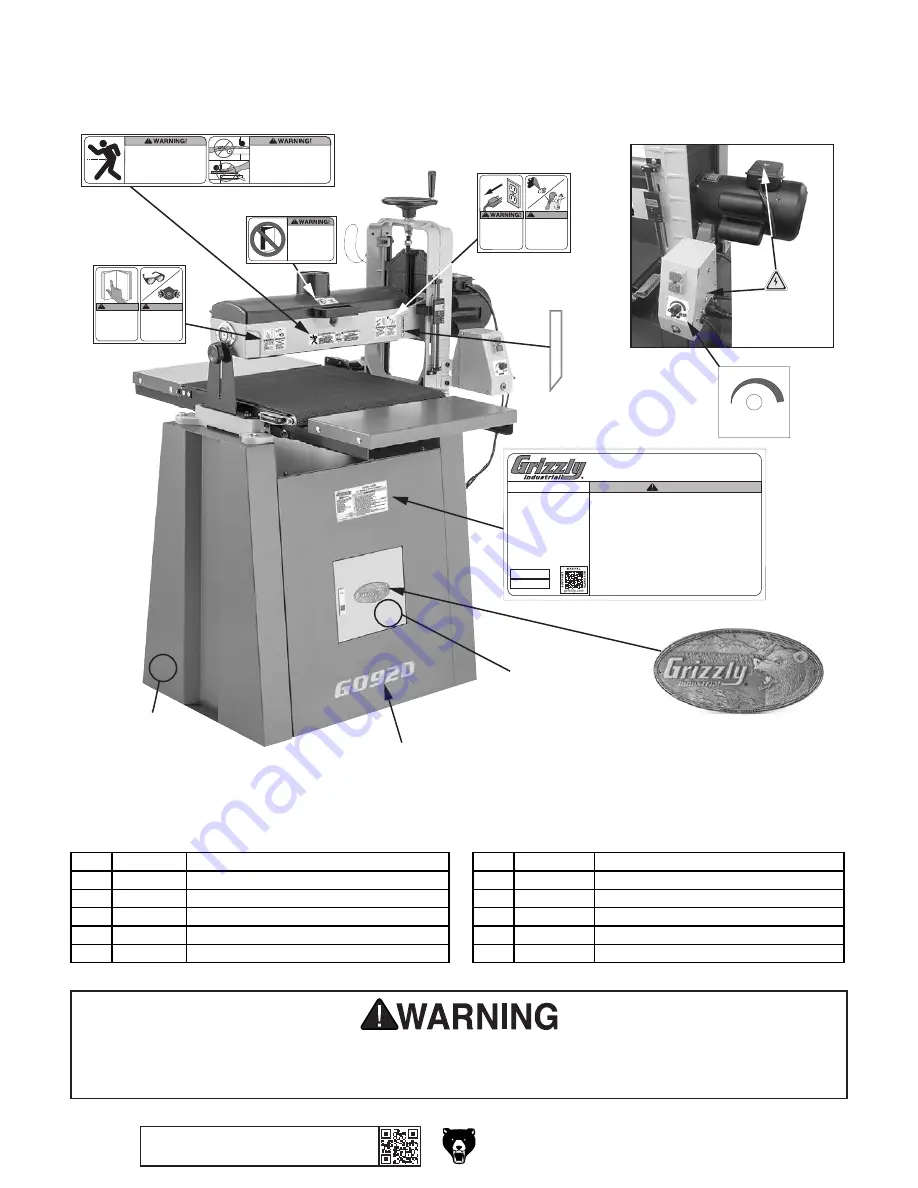 Grizzly G0920 Owner'S Manual Download Page 58