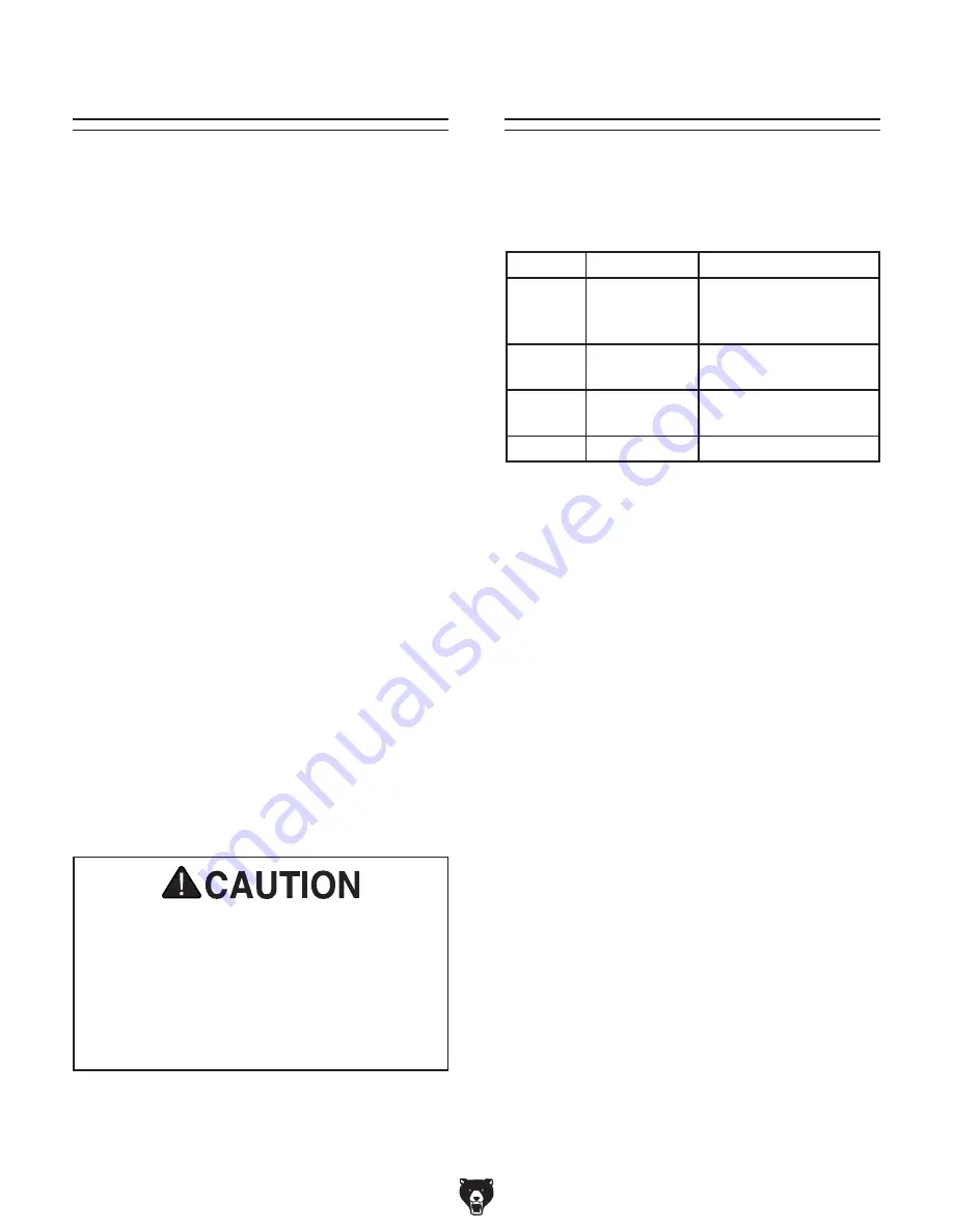 Grizzly G1014Z Owner'S Manual Download Page 34