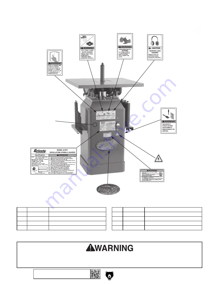 Grizzly G1071 Owner'S Manual Download Page 38