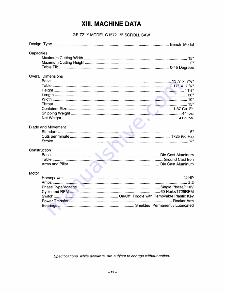 Grizzly G1572 Instruction Manual Download Page 19