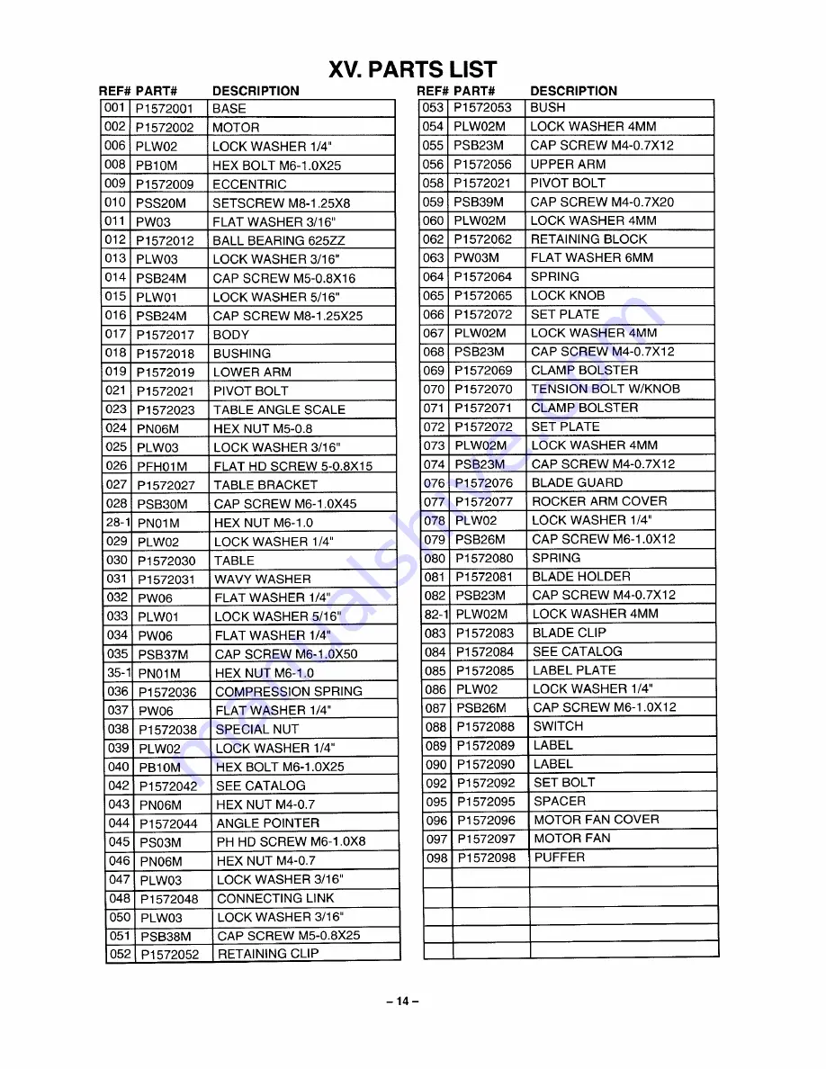 Grizzly G1572 Instruction Manual Download Page 21