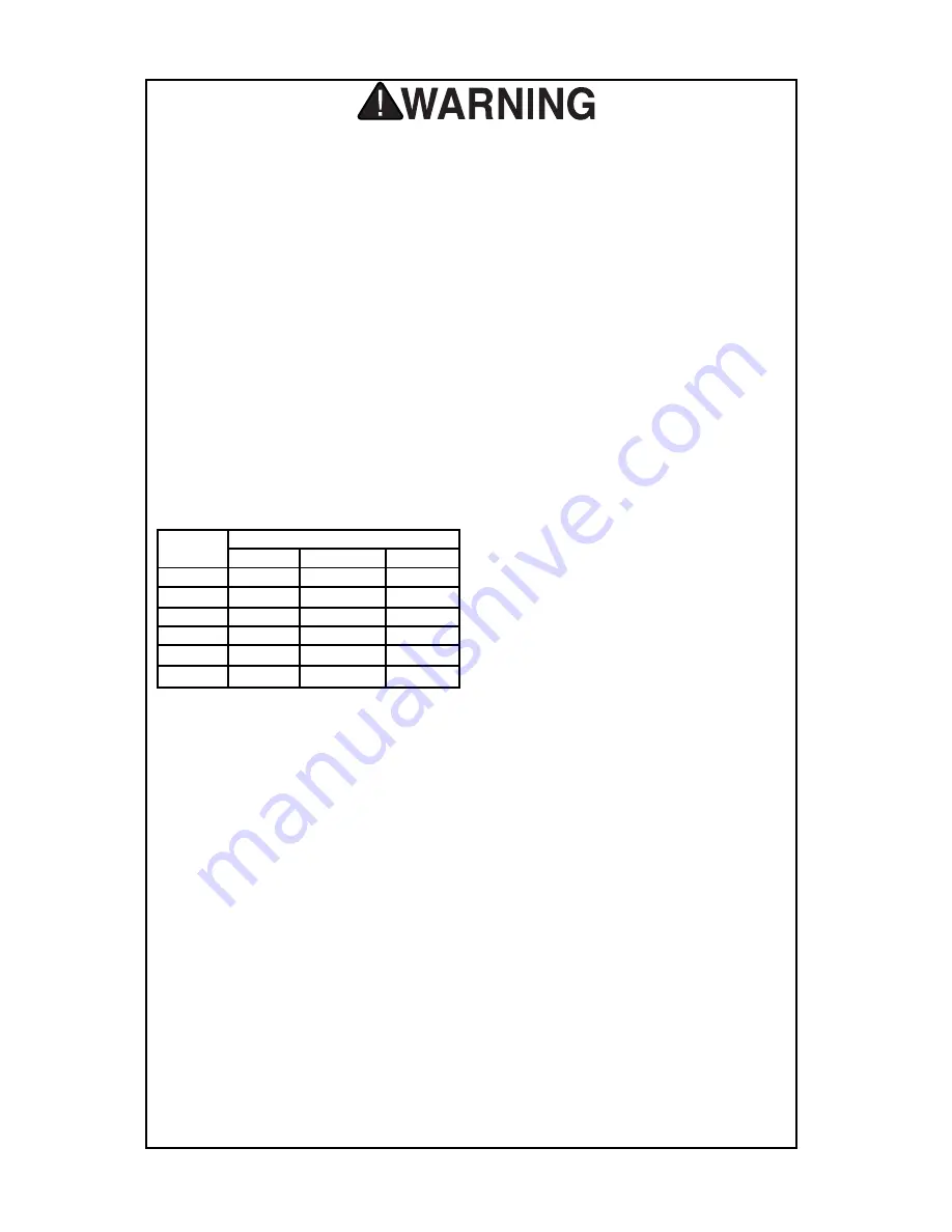 Grizzly G8596 Instruction Sheet Download Page 4