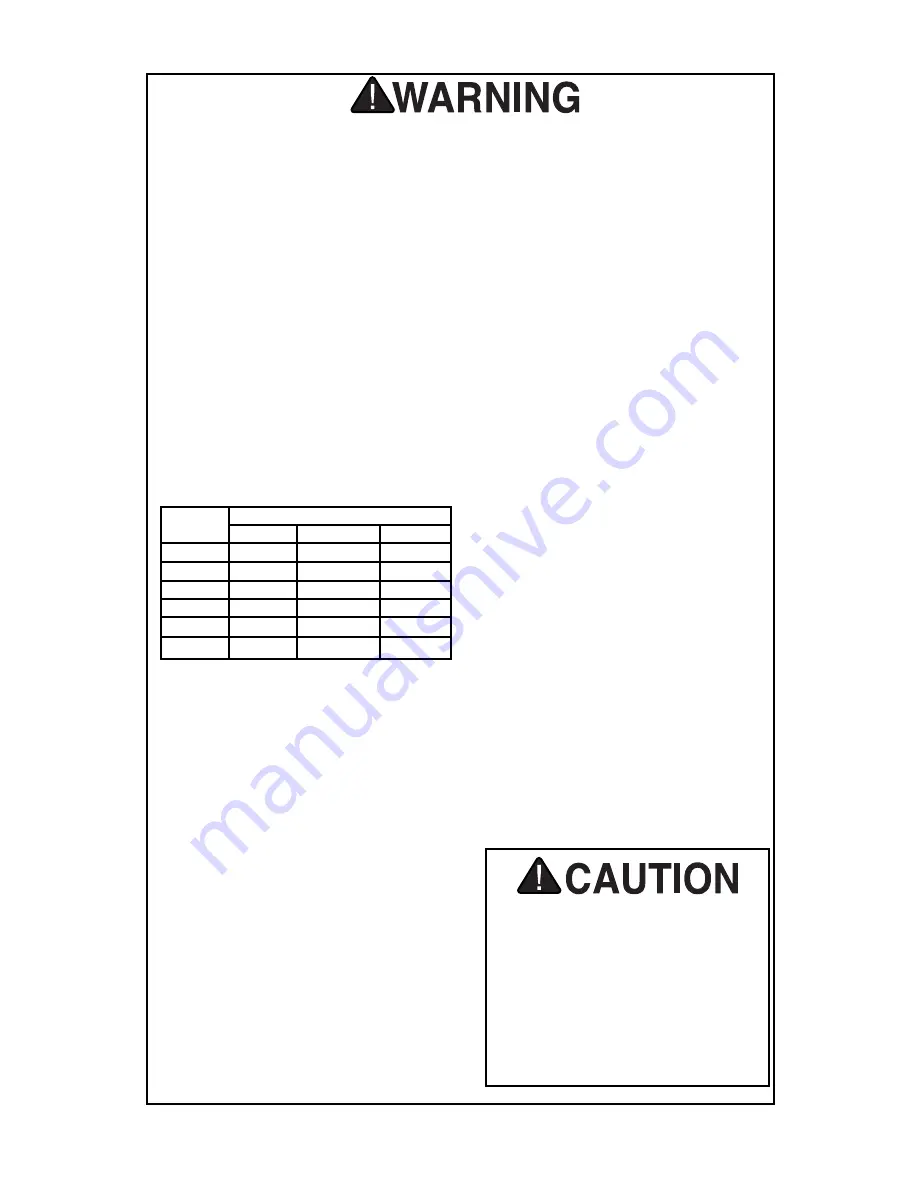 Grizzly G9908 Скачать руководство пользователя страница 4