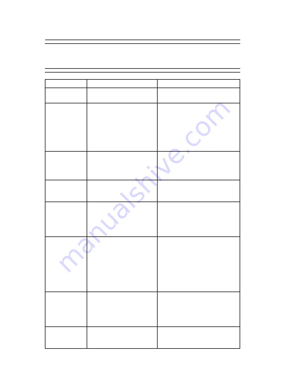 Grizzly H7757 Owner'S Manual Download Page 19