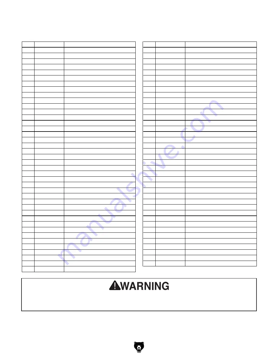 Grizzly T10687 Owner'S Manual Download Page 31