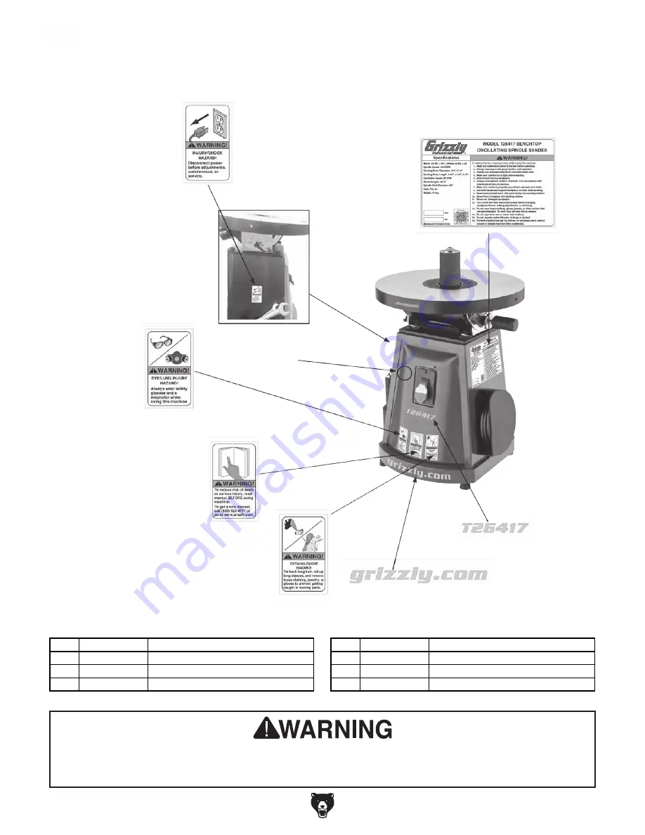 Grizzly T26417 Owner'S Manual Download Page 36