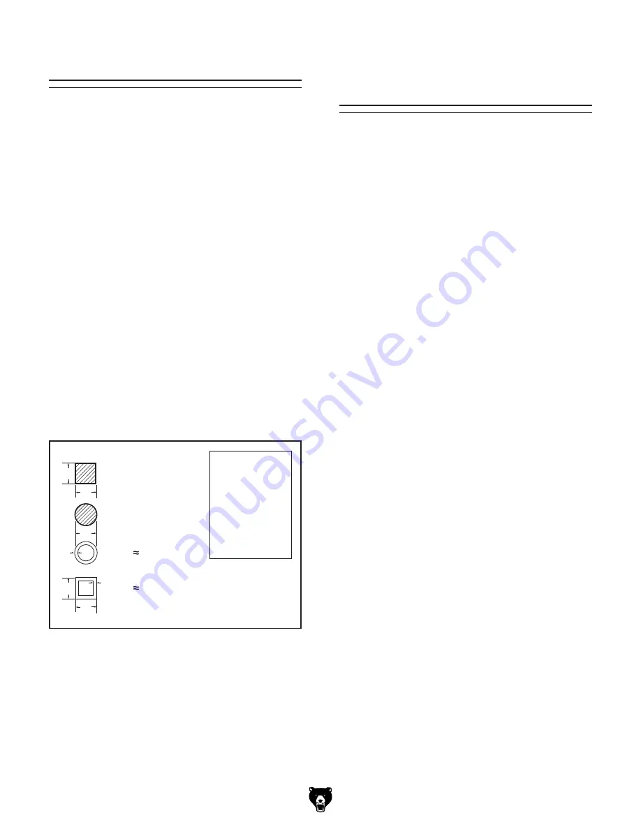 Grizzly T28366 Owner'S Manual Download Page 25