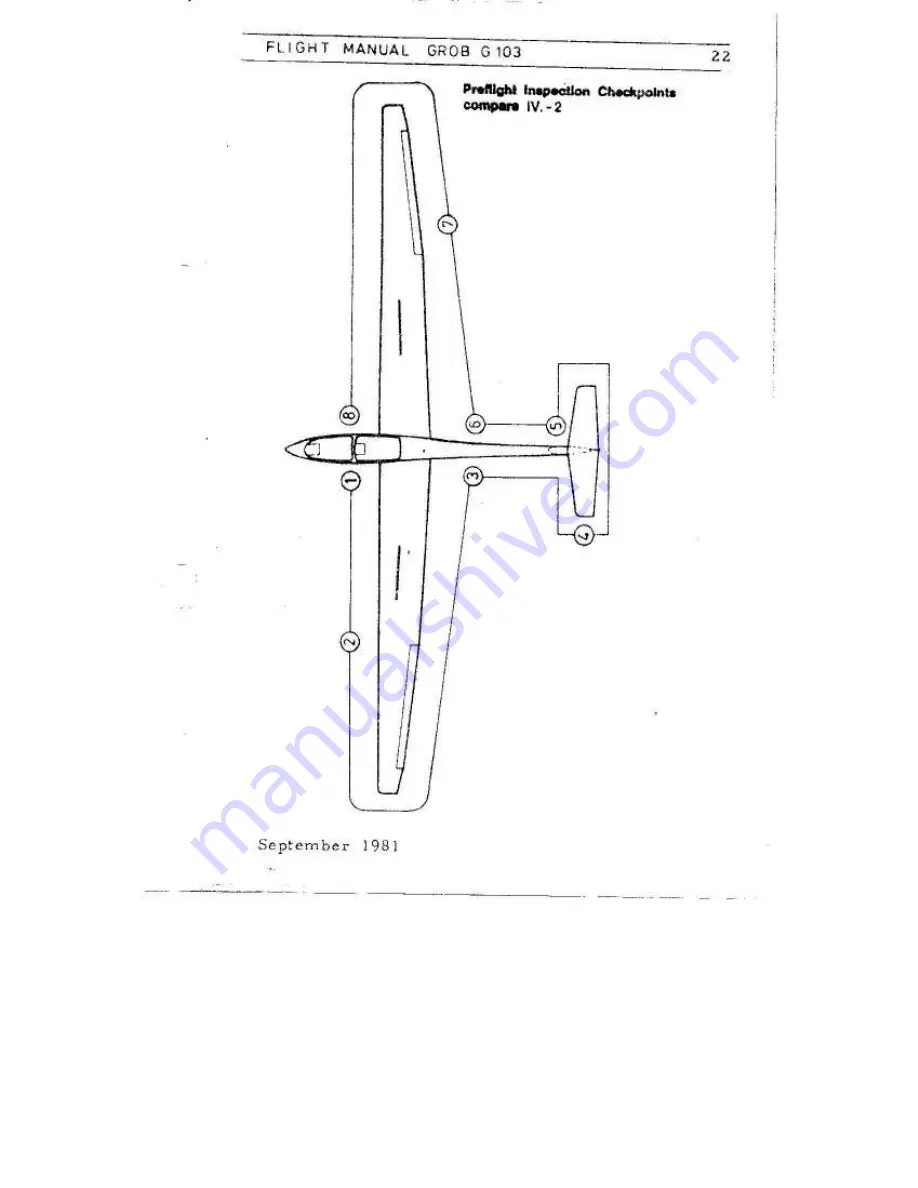 Grob G103 Flight Manual Download Page 25