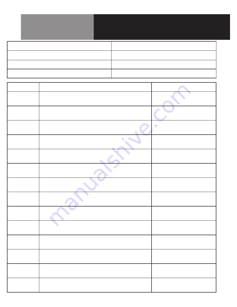 Groen AH/1E Domestic Operator'S Manual Download Page 29