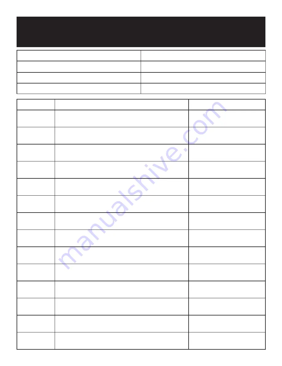 Groen BPM-15EA Operator'S Manual Download Page 19