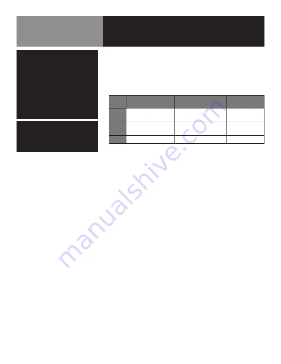 Groen DHS-40 Operator'S Manual Download Page 7