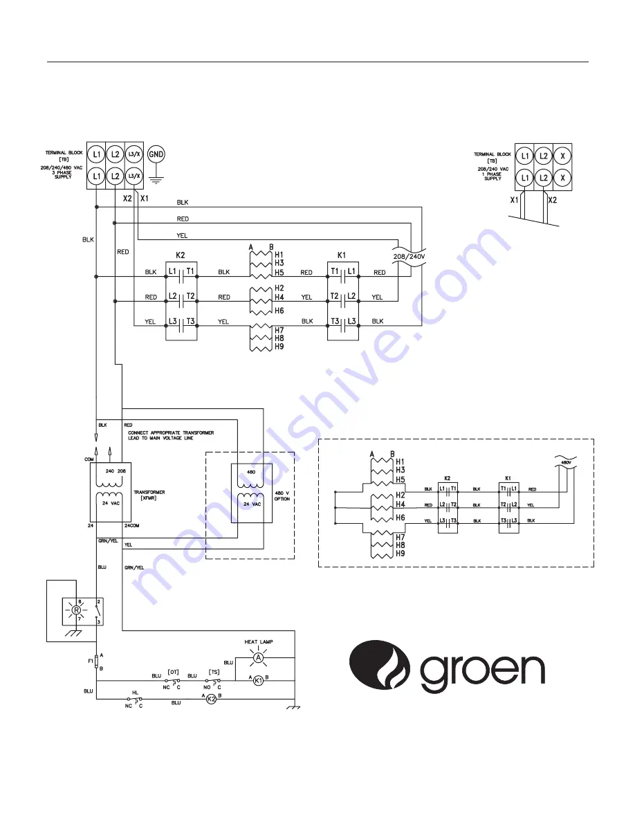 Groen Eclipse BPM-30E Operator'S Manual Download Page 24