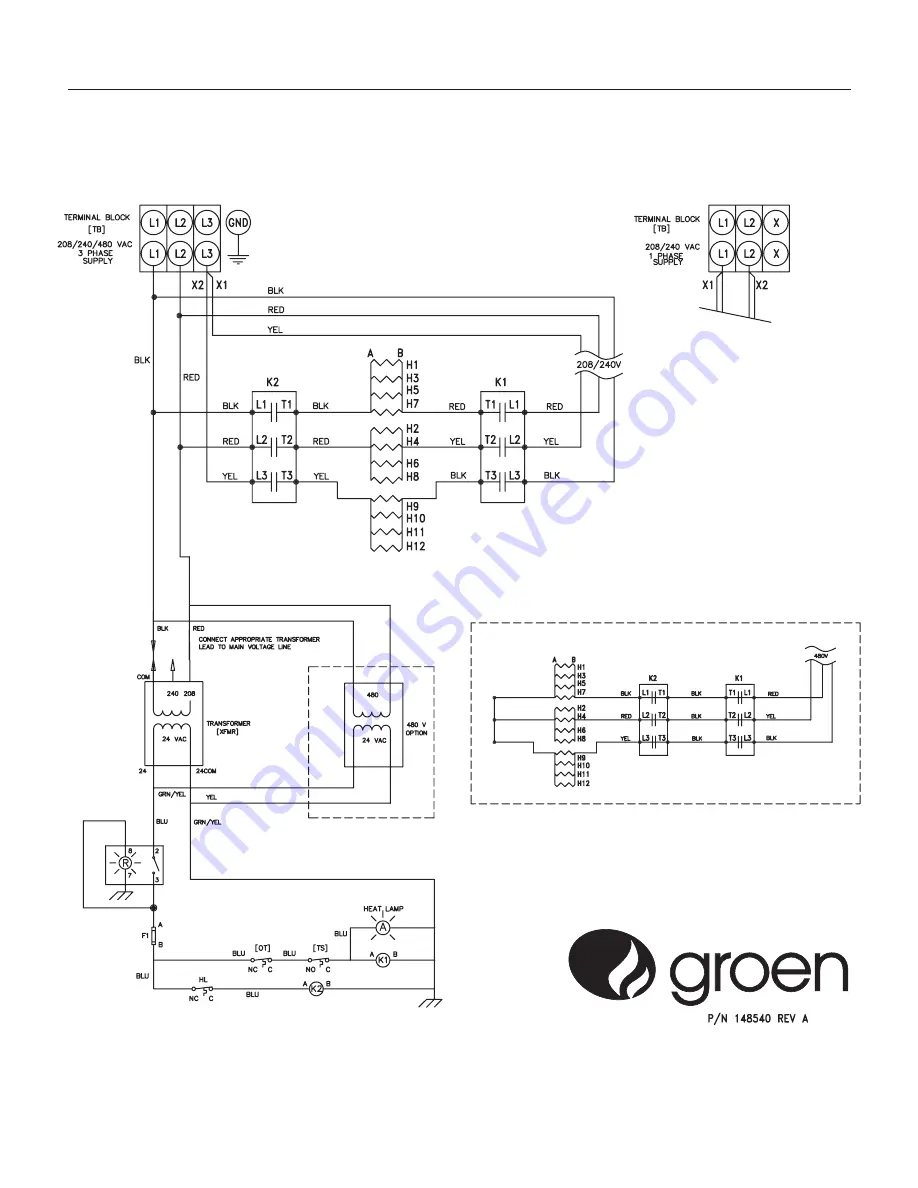 Groen Eclipse BPM-30E Operator'S Manual Download Page 26