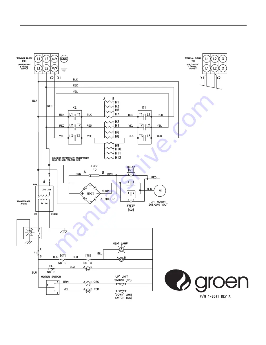 Groen Eclipse BPM-30E Operator'S Manual Download Page 27