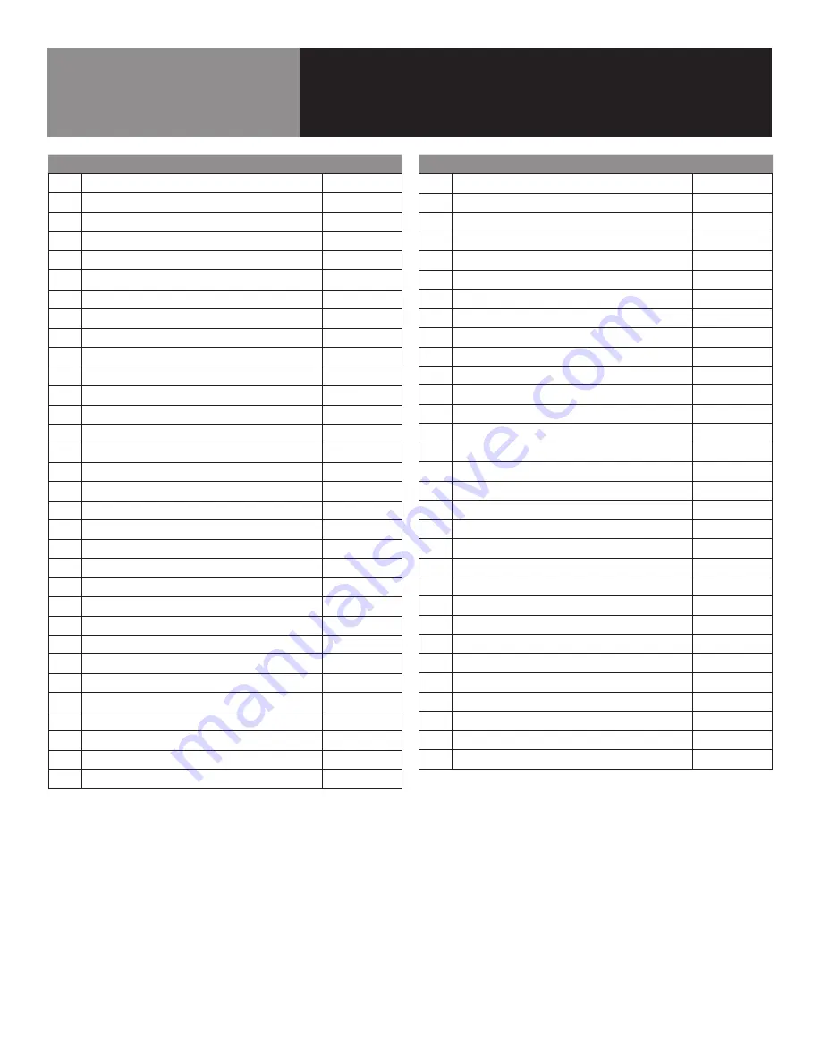 Groen EE Domestic Operator'S Manual Download Page 9