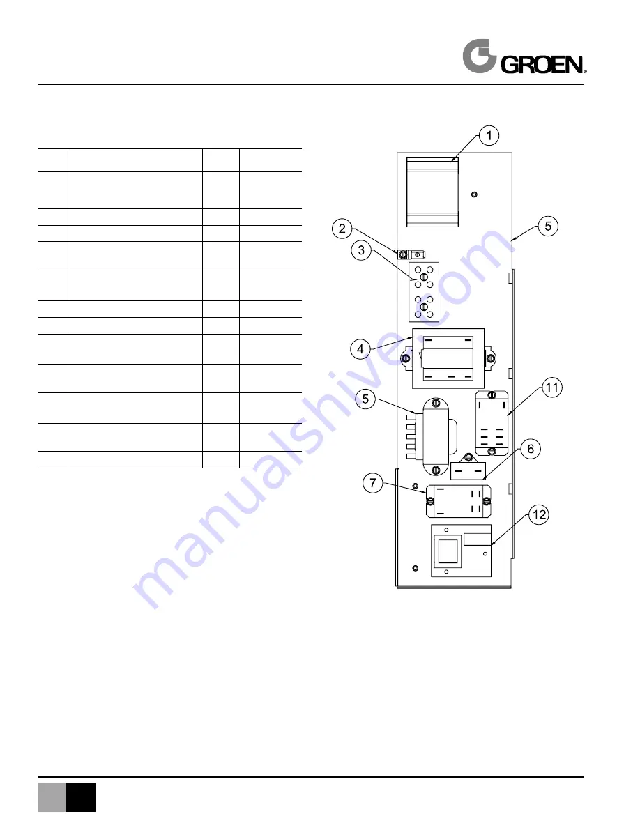 Groen Vortex VRC-3E Service Manual Download Page 39