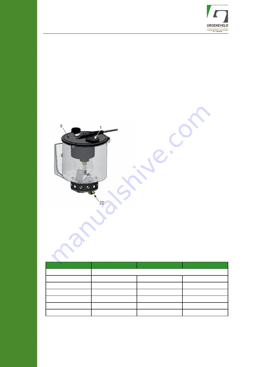 Groeneveld Multiline AC Series Installation Manual Download Page 6