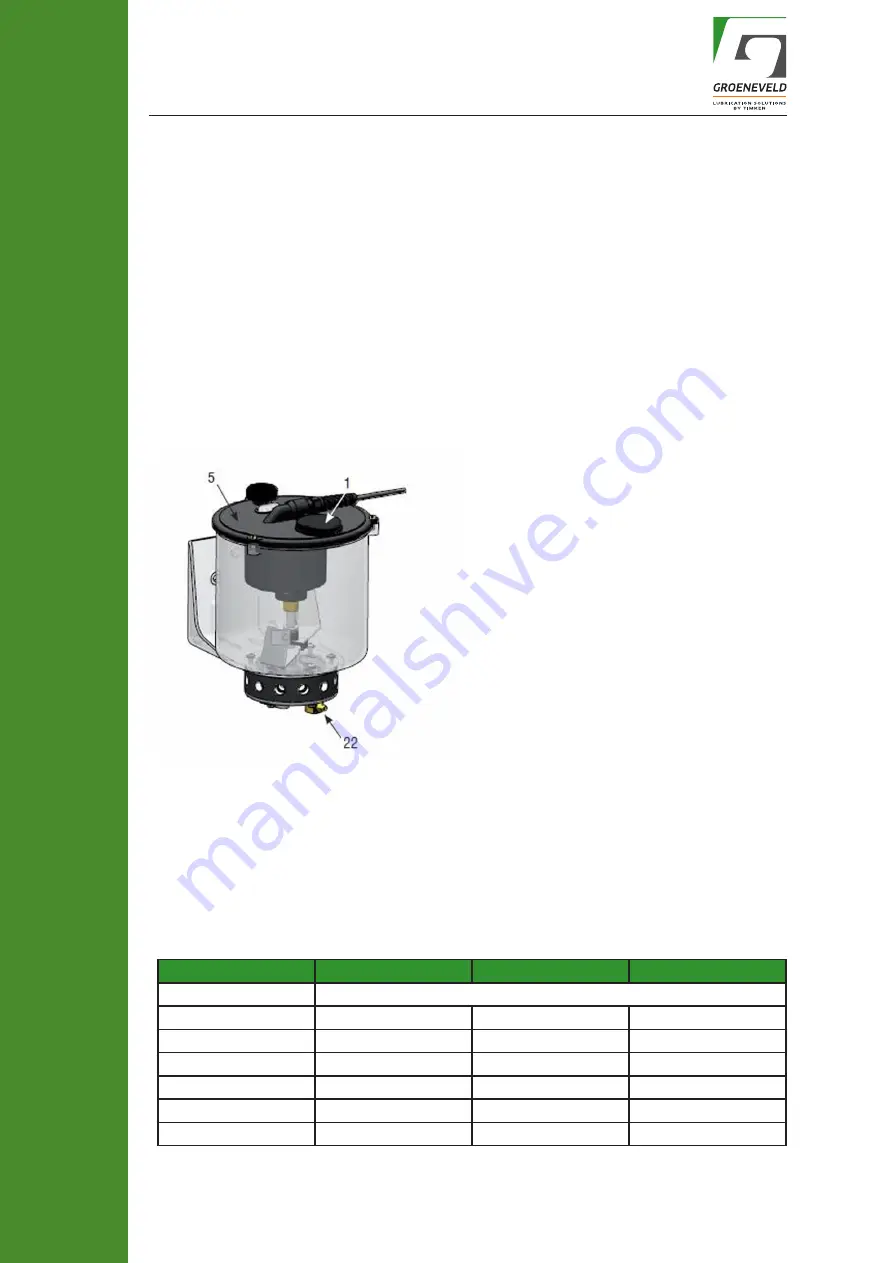 Groeneveld Multiline AC Series Installation Manual Download Page 30