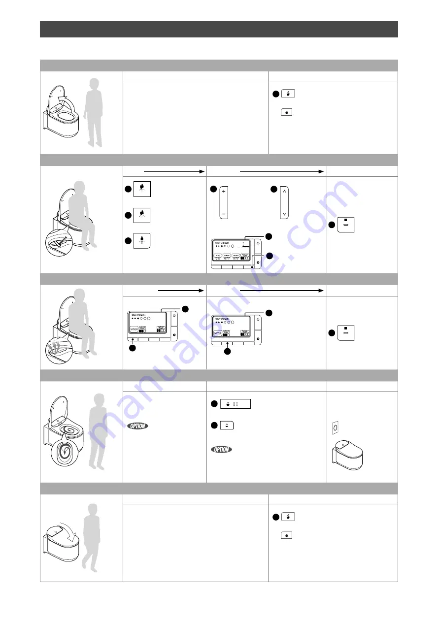 Grohe 18801SH0 Quick Start Manual Download Page 137