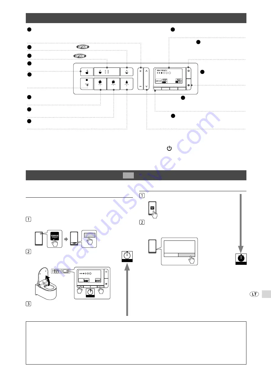 Grohe 18801SH0 Скачать руководство пользователя страница 192