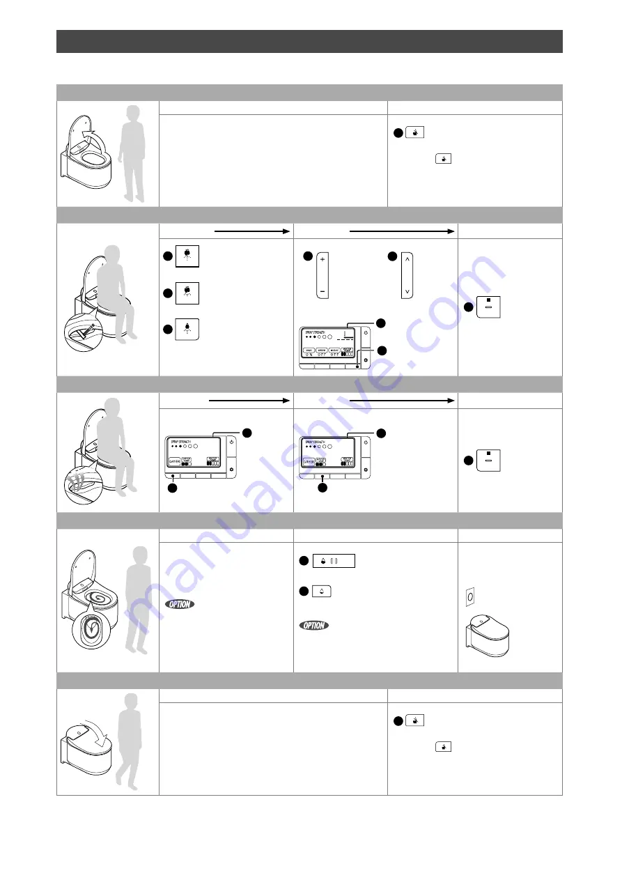 Grohe 18801SH0 Quick Start Manual Download Page 201