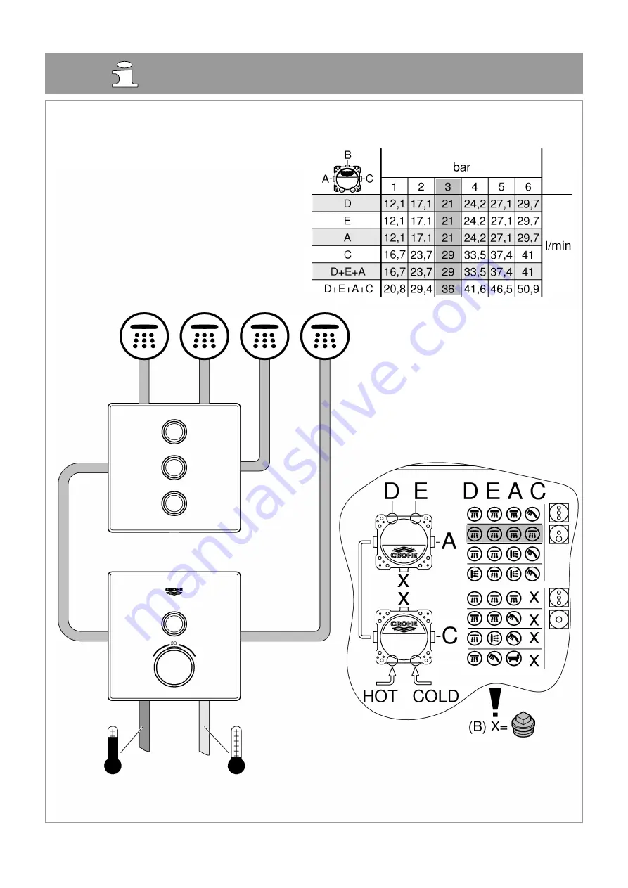 Grohe Rapido SmartBox 35 600 Скачать руководство пользователя страница 49