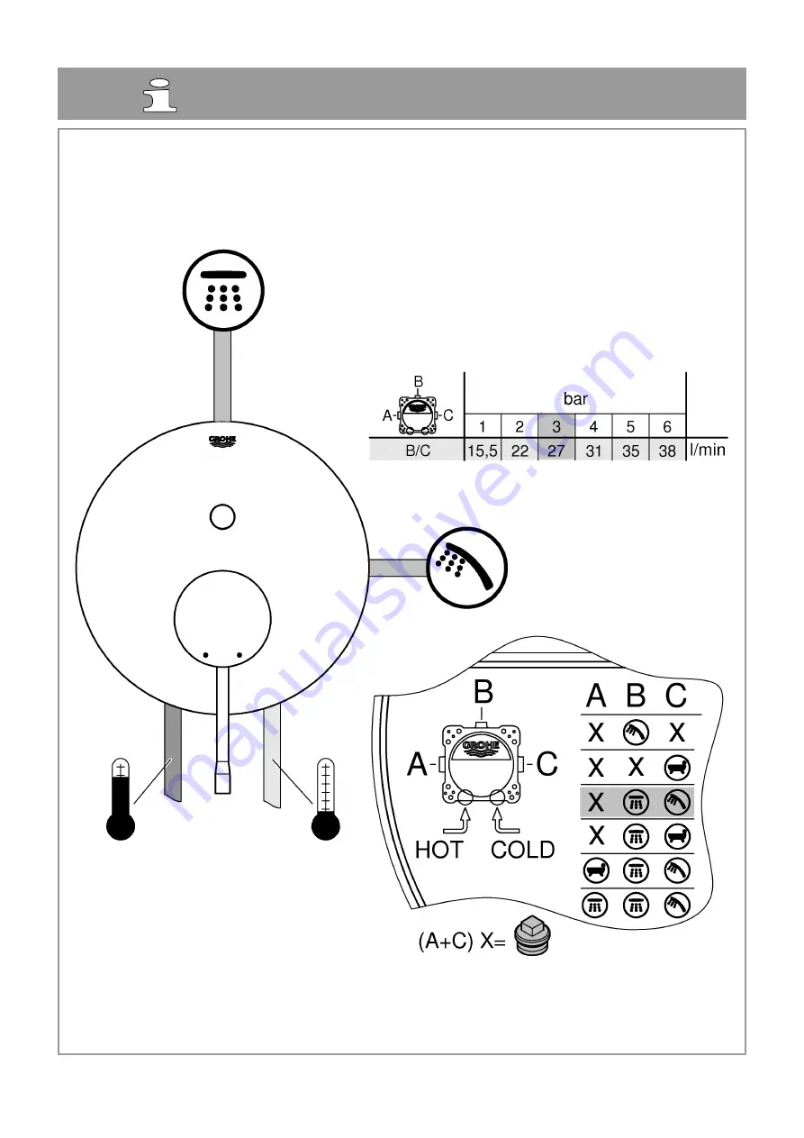 Grohe Rapido SmartBox 35 600 Manual Download Page 79